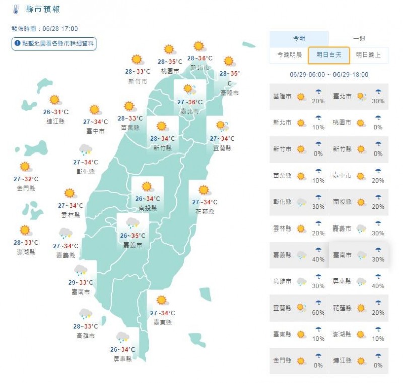 明日各地悶熱，氣溫普遍落在33度以上，尤其大臺北地區、花東縱谷及中南部近山區的氣溫會更高。（圖擷取自中央氣象局）